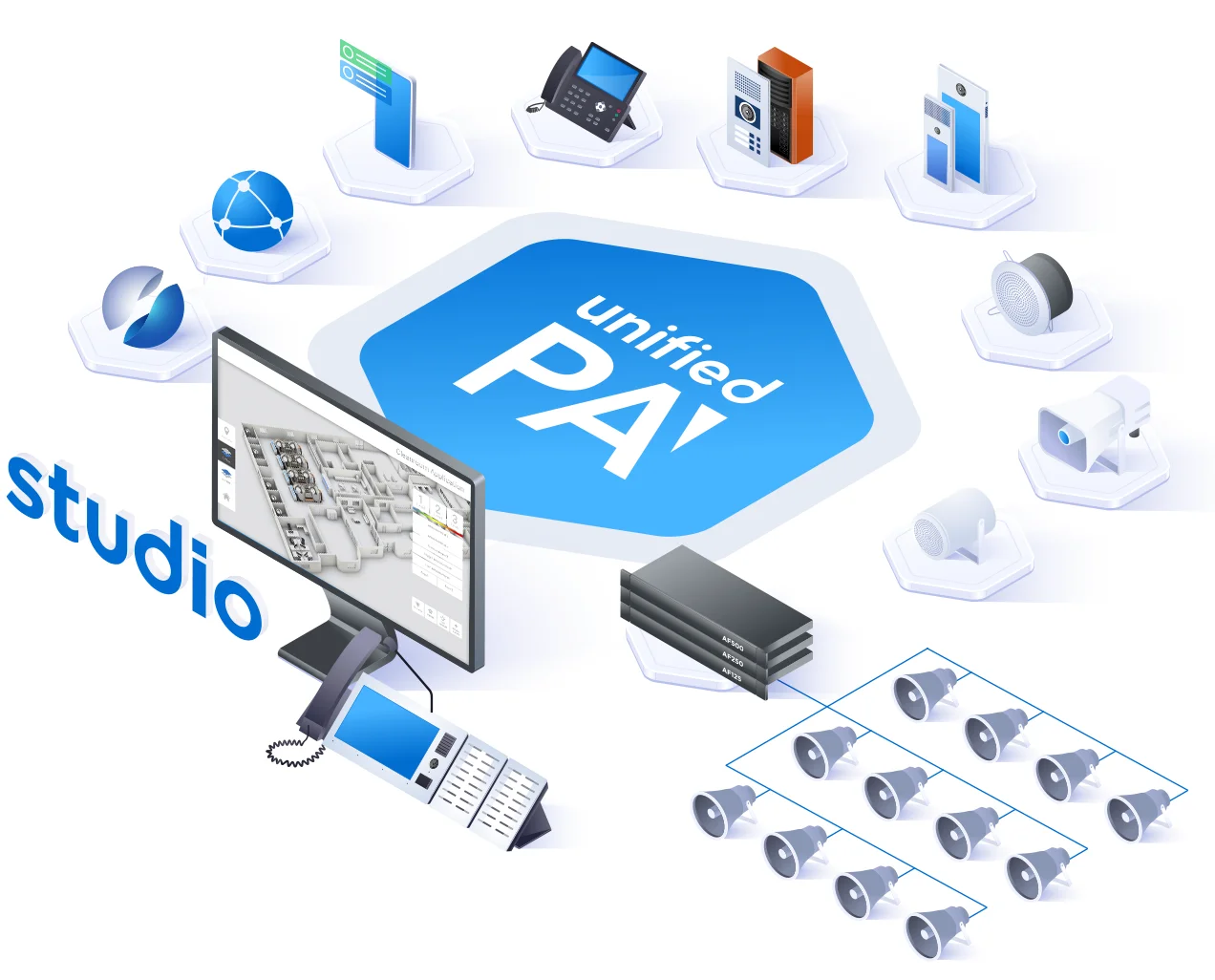 Unified Public Address System Overview